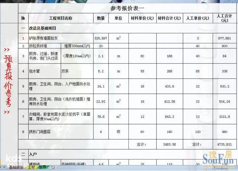 西安120平三室暗卫，硬装软装花17.6万值得吗？我的现场账单（每一分钱都贴出来）