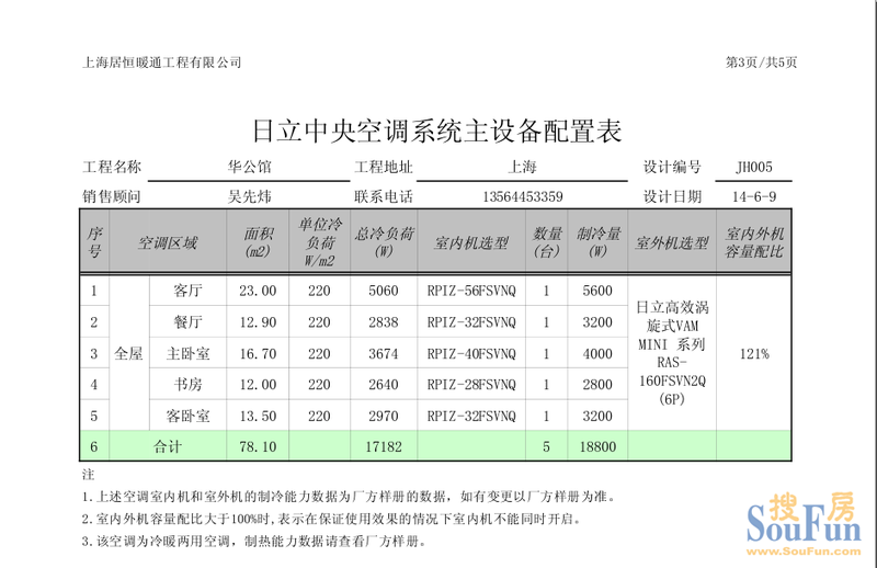 中央空调配置