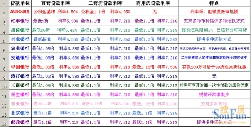 家里采光差动线乱又没多余装修钱的，与其借钱去装修公司当冤大头，不如花2分钟看完杭州98平老破小硬装软装如何用银行钱控制在9.8万，附完整省钱账单和避坑指南
