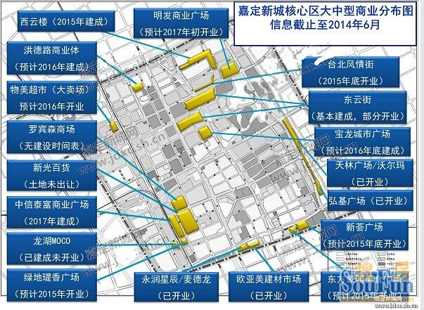 [保利星海屿]嘉定新城的商业规划,消化的了吗?