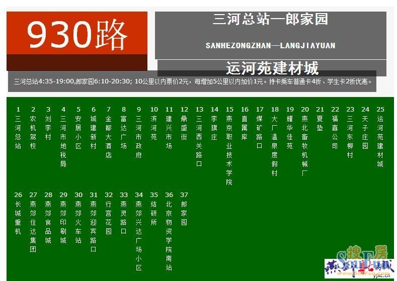 吐血总结: 燕郊的"8"字头公交车站牌一览!以后去北京再也不用担心