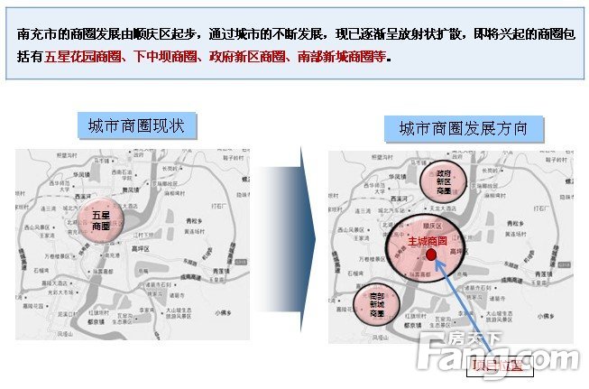 南充市各区人口_南充市区人口达114万,这意味着什么