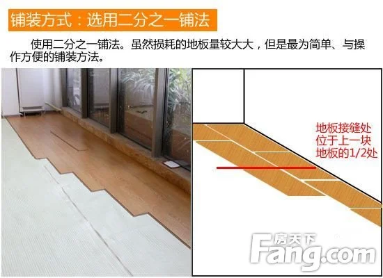 【移动装修季】跟版主学装修---大话木地板