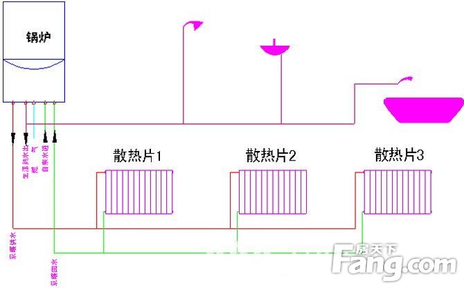 暖气片系统原理图: 