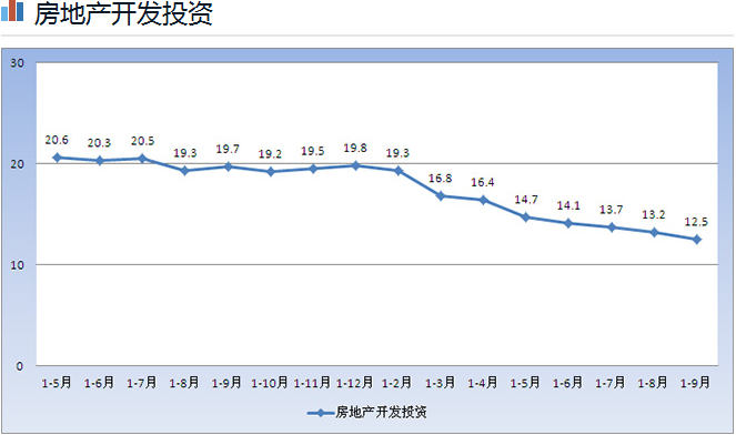 相册里边的gdp是什么意思_上海再次霸榜 你的行业工资涨幅跑赢GDP了吗(2)