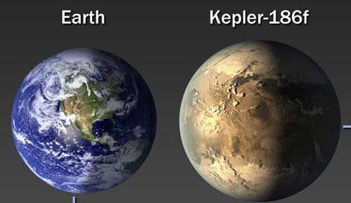 nasa发现新地球 原来我们不孤独