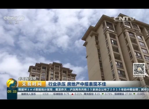 半年报观察：行业承压 房地产中报表现不佳