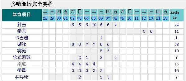 第一版主网手机_版主每月收入多少(2)