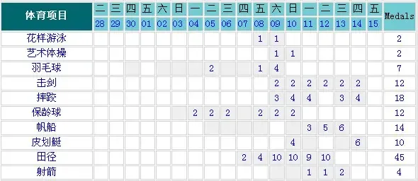 第一版主网手机_版主每月收入多少(2)