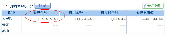 招行网银显示理财专户余额不正确,难道银行把钱吞了?