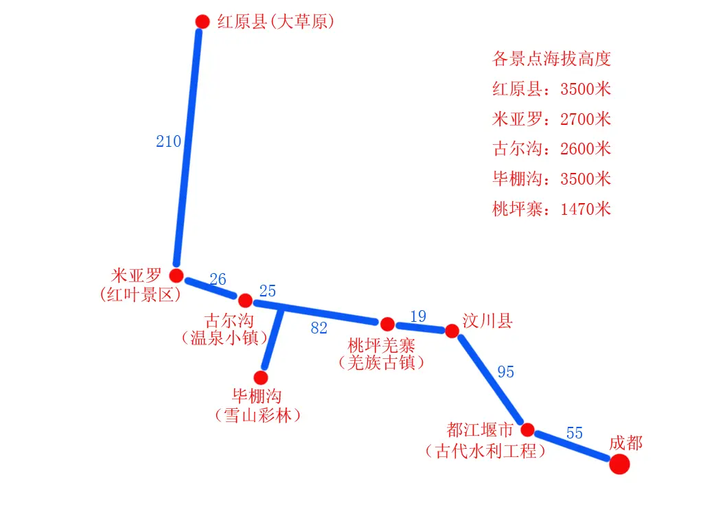 都江堰到红原地图