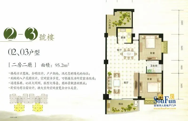 ����鿴��һ��: 1196154911243