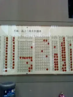 ����鿴��һ��: �����������巿D����1