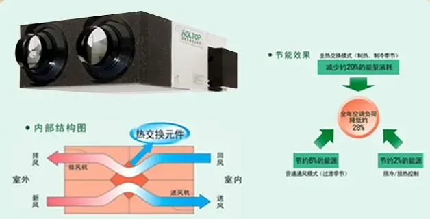 ����鿴��һ��: ���·�