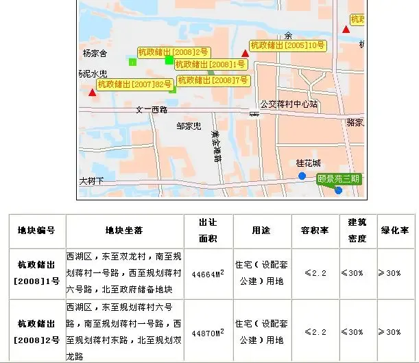 ����鿴��һ��: δ����