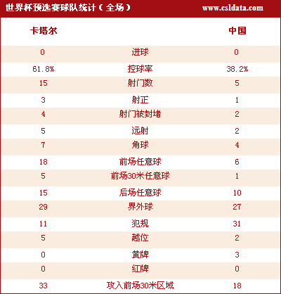 ����鿴��һ��: 368840