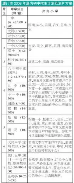 ����鿴��һ��: 20080529_f56866cf86414130a4c9Iwn3CXfRGSgl_gif_thumb