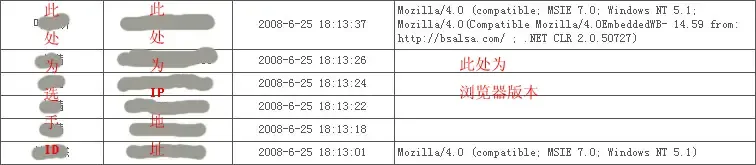 ����鿴��һ��: 6.26