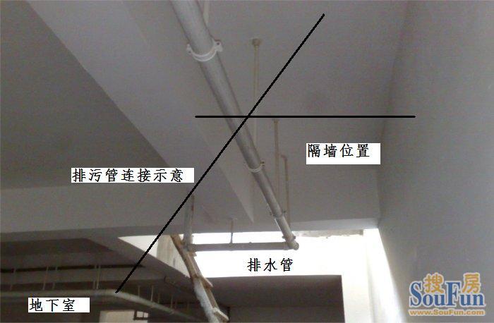 90c房地下室排水系统说明及隔墙厕所排污管如何连接