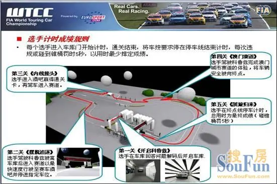 这个是活动内容,就是开科鲁兹的车飙车比赛,这个是模拟wtcc高清图片