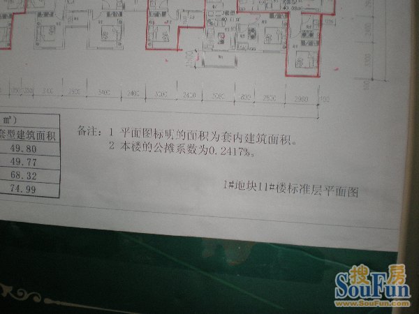 兰州庙滩子一期安置房户型图出炉 面积38-150㎡