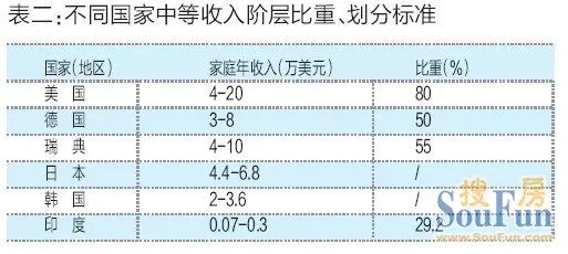 小龙虾每亩一年收入_一年十万收入(3)