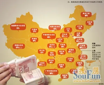 跑赢大盘的王者_居民收入跑赢cpi(3)