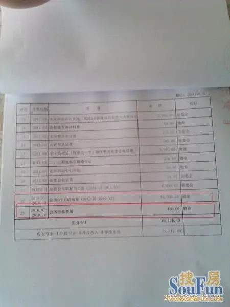 新会计准则明细科目表_物业收入科目明细