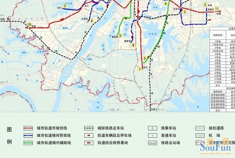 从规划局看到的关于黄家湖的地铁远景规划