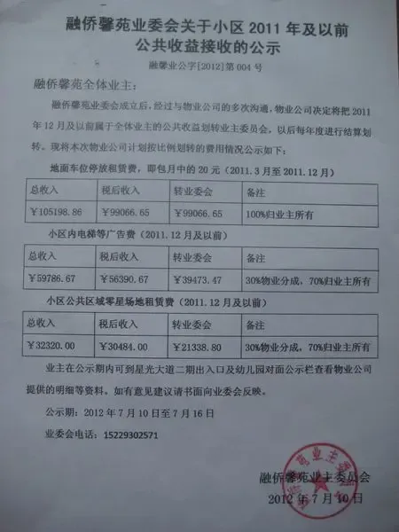 大学安保服务合同模板_服务合同收入确认