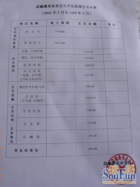 家委会聘书_业委会收入(3)