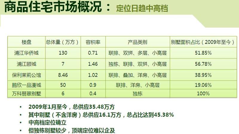 锦溪人口导入_锦溪古镇图片(2)