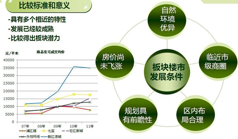 人口导入_打败北上广深 天津常住人口增长速度第一