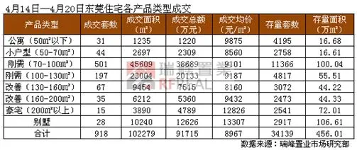 塘厦排名_塘厦中学