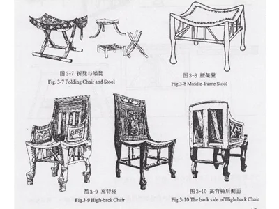 古埃及时期及家具