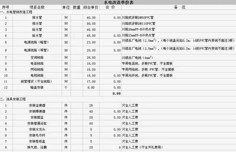 ����鿴��һ��: 6