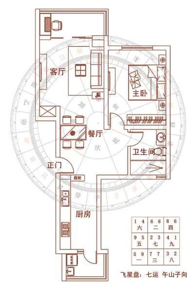 【91风水设计】——风水布局分析