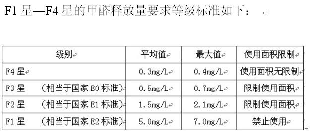 地板實(shí)木和實(shí)木復(fù)合_大自然木地板三層實(shí)木_歐圣地板和大自然地板