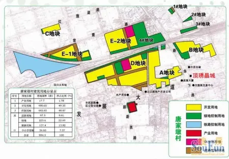顶琇晶城(唐家墩)周边城中村改造计划,周边规划