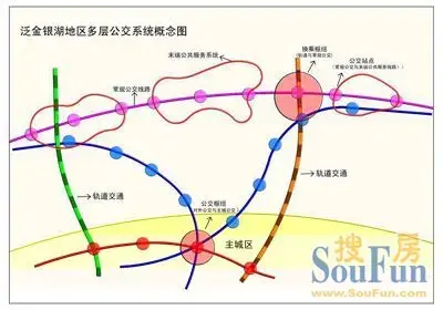 金银湖地区综合规划